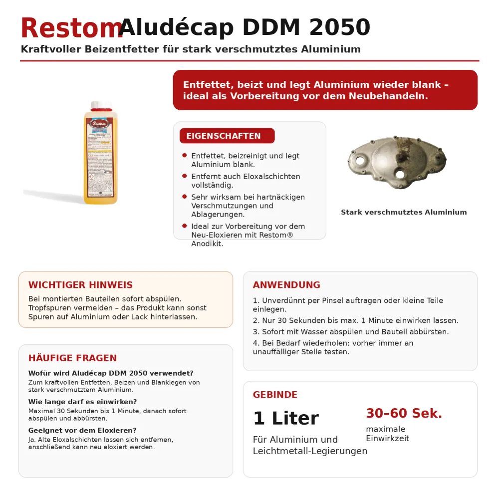 Reiniger für Aluminium und Leichtmetalllegierungen DDM 2050