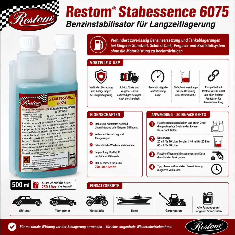 Stabilisator für Benzin & Schutz gegen Tankablagerung (Restom® Stabessence 6075)