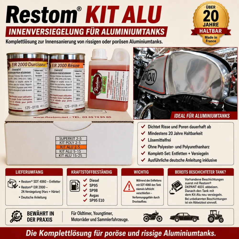 Tankversiegelung f. Aluminium Tank Set Restom®Kit Alu